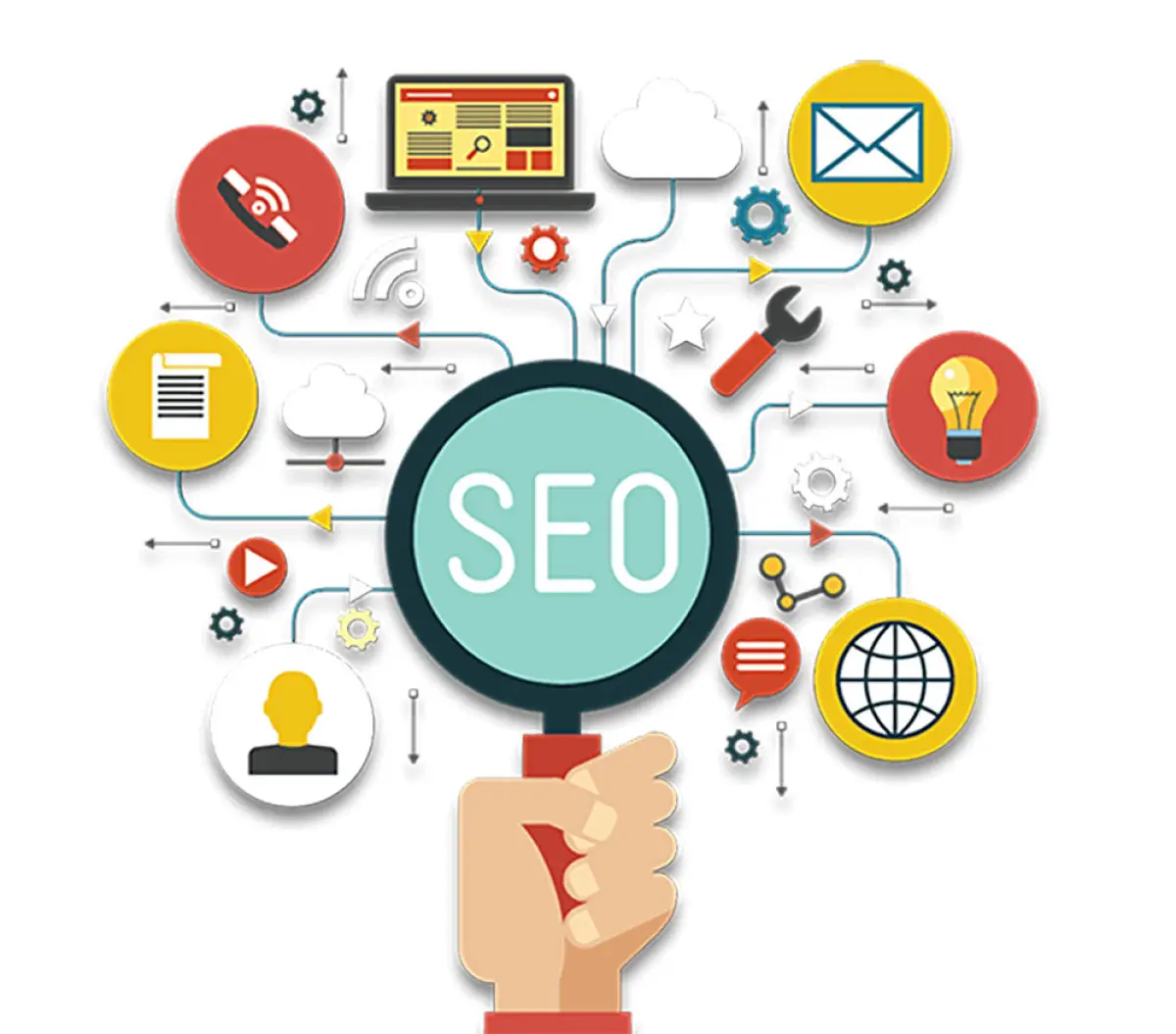SEO là gì? Tại sao phải SEO cho website?