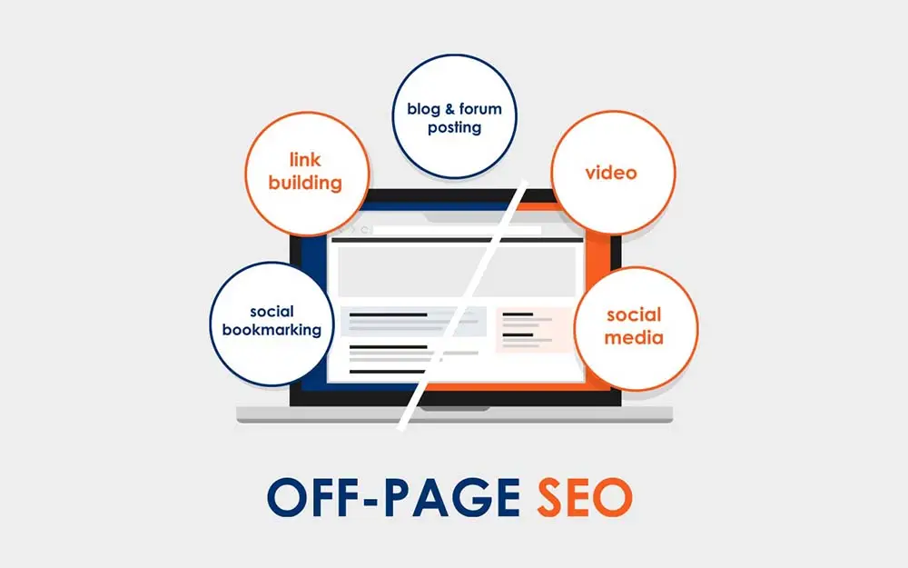 SEO Off-Page là gì? Cách tối ưu SEO Off-page