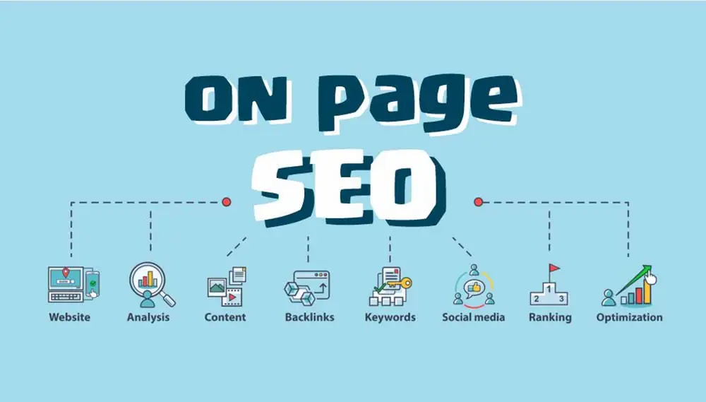 SEO on-page là gì?